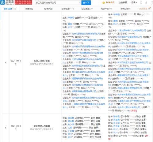 华为布局企业服务生态 投资讯盟科技，强化互联网办公与软硬件批发能力